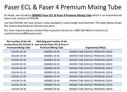 DELTA NXT Premium Waterjet Mixing Tube for Paser® ECL & Paser® 4